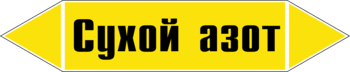 Маркировка трубопровода "сухой азот" (пленка, 507х105 мм) - Маркировка трубопроводов - Маркировки трубопроводов "ГАЗ" - ohrana.inoy.org