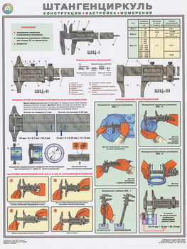 ПС52 Штангенциркуль (конструкция, настройка, измерения) (ламинированная бумага, А2, 1 лист) - Плакаты - Безопасность труда - ohrana.inoy.org